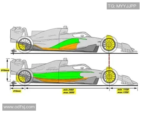 F1技术规则调整如何影响赛车设计与性能优化的深度剖析